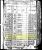 1880 United States Census