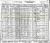 James E. Burns - 1930 U.S. Census