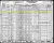 Isa [Isidor] Morris and Family - 1930 United States Census