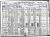 John and Fannie Jurgensen - 1920 United States Census