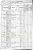 K. and H. Morris - 1870 United States Federal Census - Stockton, California