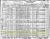 1930 United States Census - Lawrence B. Morris and Family