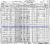 1930 U.S. Census Report - Milton Morris and Marie Morris