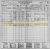 1940 United States Census - Albert Wilkinson and Family