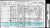 1861 U.K. Census - William Bush and Family