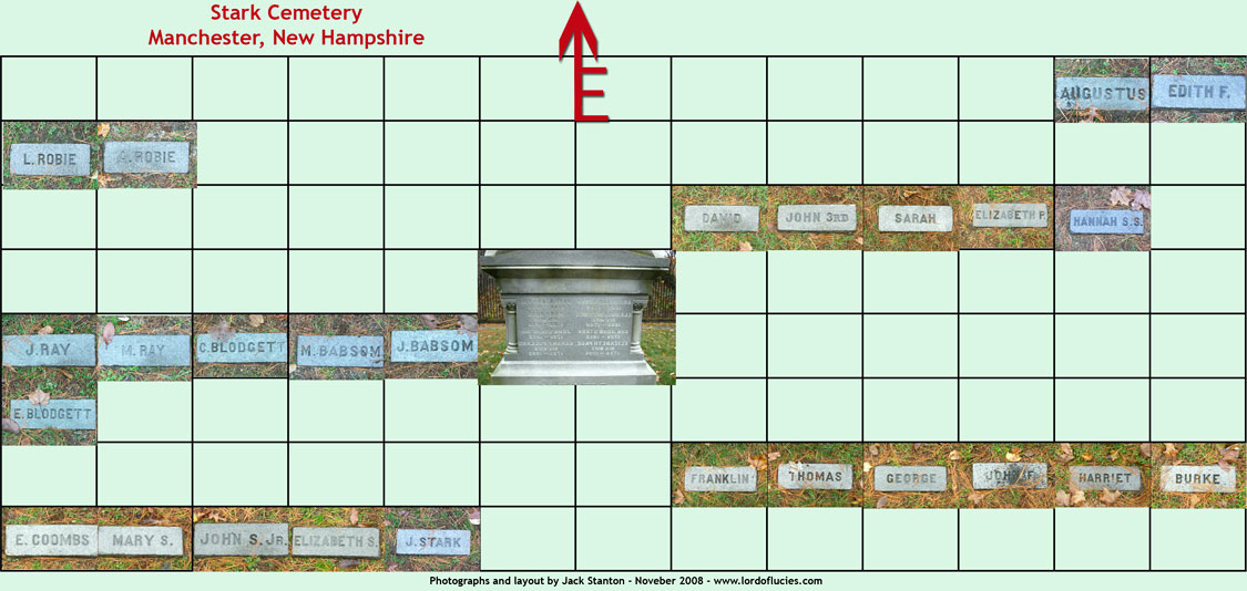 John Stark State Park